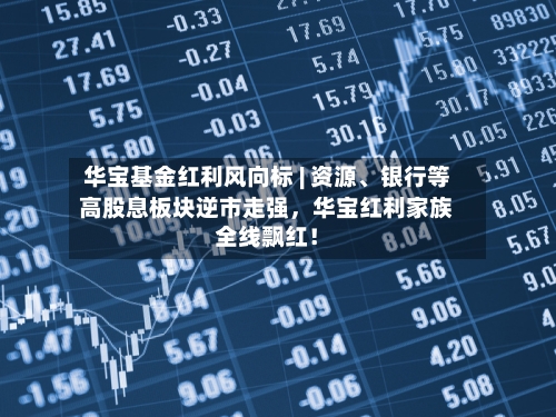 华宝基金红利风向标 | 资源、银行等高股息板块逆市走强	，华宝红利家族全线飘红！-第1张图片