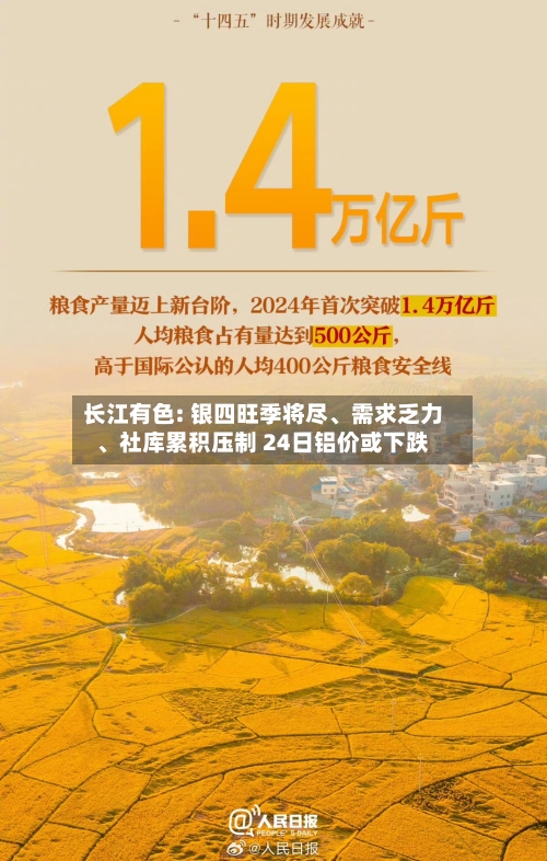 长江有色: 银四旺季将尽	、需求乏力、社库累积压制 24日铝价或下跌-第1张图片