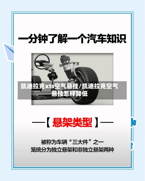 凯迪拉克xts空气悬挂/凯迪拉克空气悬挂怎样降低-第1张图片