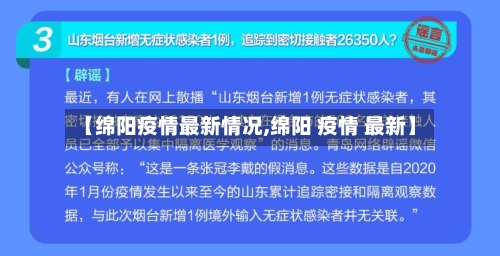 【绵阳疫情最新情况,绵阳 疫情 最新】-第1张图片