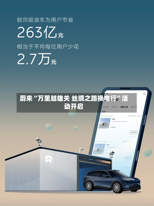 蔚来“万里越雄关 丝绸之路换电行”活动开启-第3张图片