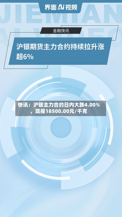 快讯：沪银主力合约日内大跌4.00%，现报18500.00元/千克-第1张图片