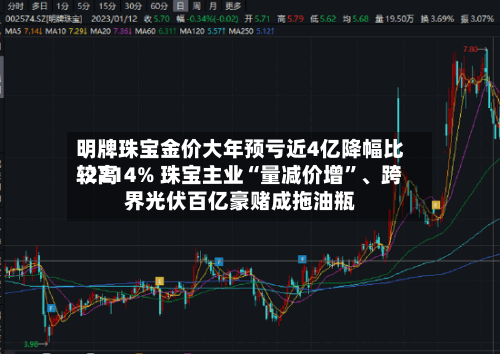 明牌珠宝金价大年预亏近4亿降幅比较高-2214% 珠宝主业“量减价增”、跨界光伏百亿豪赌成拖油瓶-第2张图片