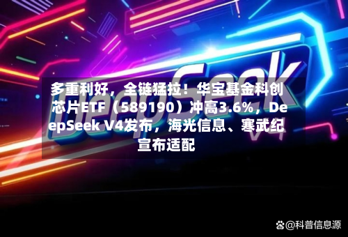 多重利好，全链猛拉！华宝基金科创芯片ETF（589190）冲高3.6%	，DeepSeek V4发布，海光信息、寒武纪宣布适配-第2张图片