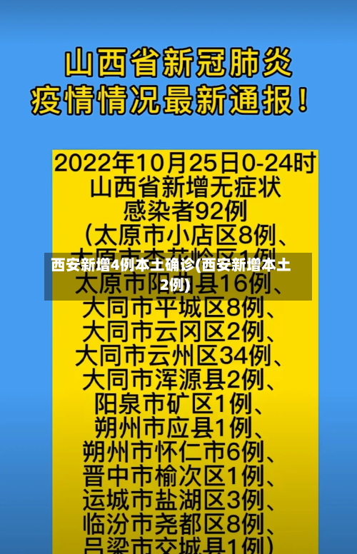 西安新增4例本土确诊(西安新增本土2例)-第1张图片