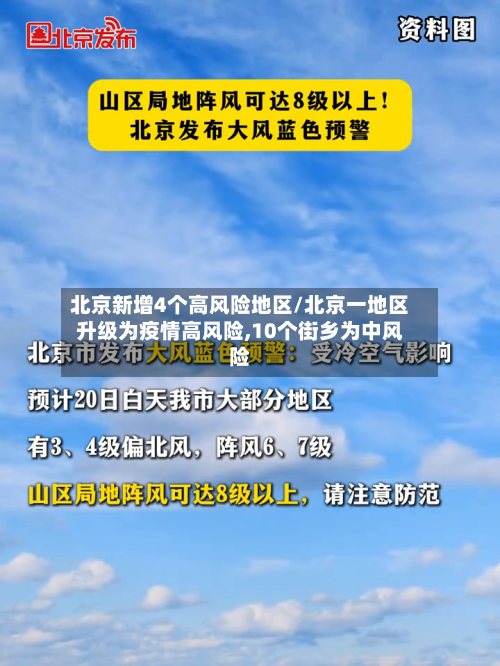 北京新增4个高风险地区/北京一地区升级为疫情高风险,10个街乡为中风险-第1张图片