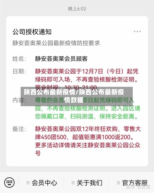 陕西公布最新疫情/陕西公布最新疫情数据-第3张图片