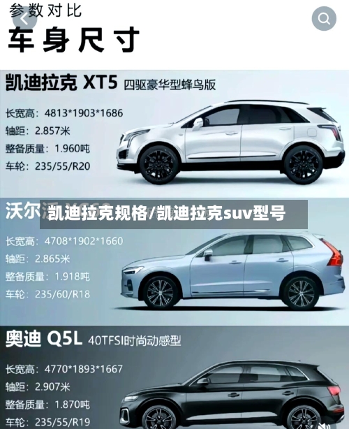 凯迪拉克规格/凯迪拉克suv型号-第2张图片