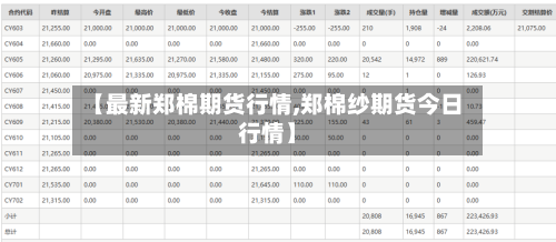 【最新郑棉期货行情,郑棉纱期货今日行情】-第3张图片