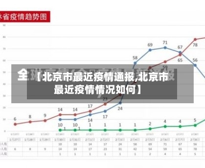 【北京市最近疫情通报,北京市最近疫情情况如何】-第1张图片