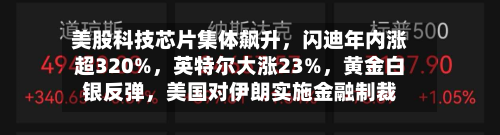 美股科技芯片集体飙升，闪迪年内涨超320%	，英特尔大涨23%，黄金白银反弹，美国对伊朗实施金融制裁-第1张图片