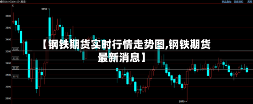 【钢铁期货实时行情走势图,钢铁期货最新消息】-第2张图片
