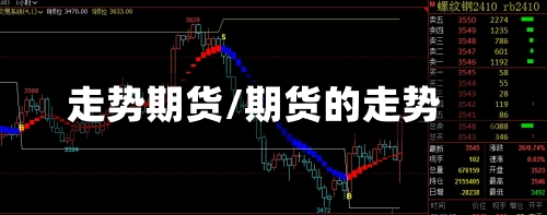走势期货/期货的走势-第1张图片