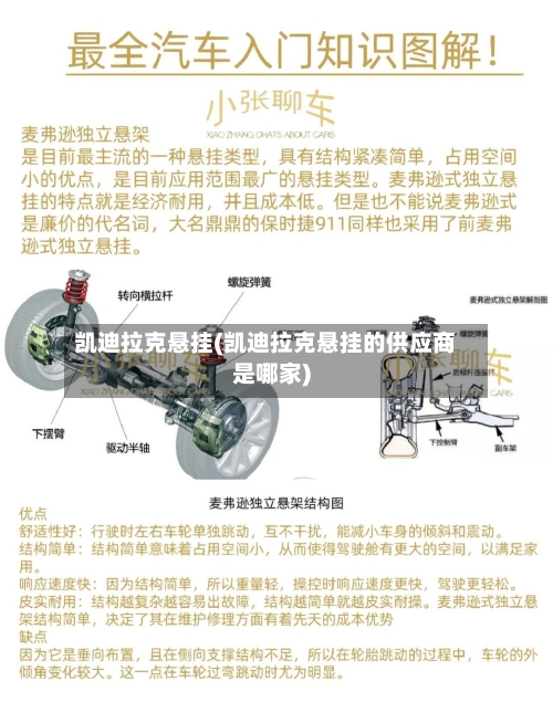 凯迪拉克悬挂(凯迪拉克悬挂的供应商是哪家)-第3张图片
