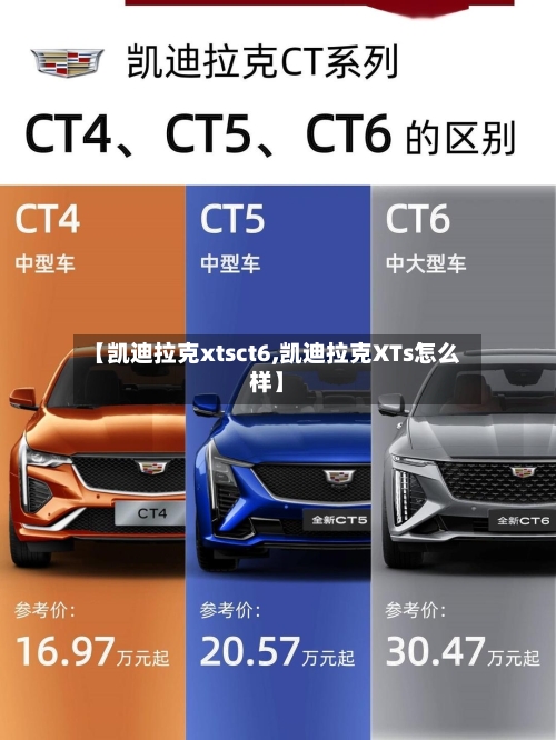 【凯迪拉克xtsct6,凯迪拉克XTs怎么样】-第3张图片