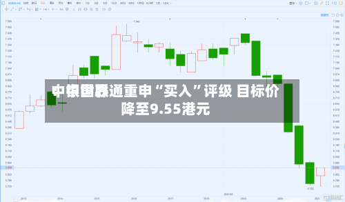 中银世界：中国联通重申“买入”评级 目标价降至9.55港元-第2张图片