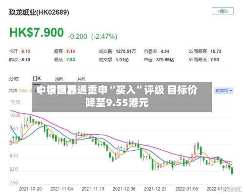 中银世界：中国联通重申“买入	”评级 目标价降至9.55港元-第1张图片