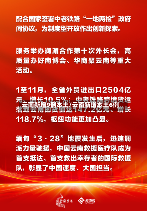 云南新增9例本土/云南新增本土6例-第2张图片