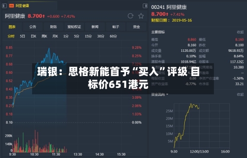 瑞银：思格新能首予“买入”评级 目标价651港元-第1张图片