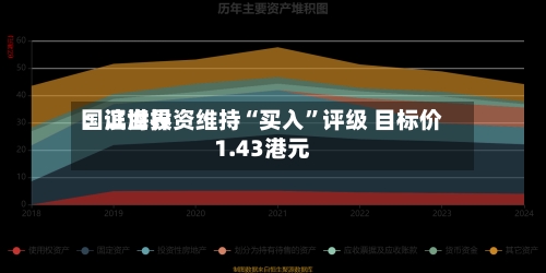 国证世界：滨海投资维持“买入”评级 目标价1.43港元-第3张图片