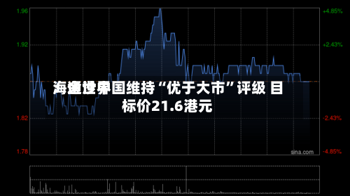 海通世界：金沙中国维持“优于大市”评级 目标价21.6港元-第3张图片