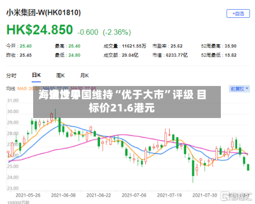 海通世界：金沙中国维持“优于大市	”评级 目标价21.6港元-第1张图片