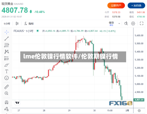 lme伦敦镍行情软件/伦敦期镍行情-第2张图片