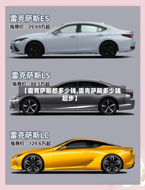 【雷克萨斯都多少钱,雷克萨斯多少钱起步】-第1张图片