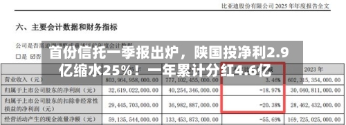 首份信托一季报出炉	，陕国投净利2.9亿缩水25%！一年累计分红4.6亿-第3张图片