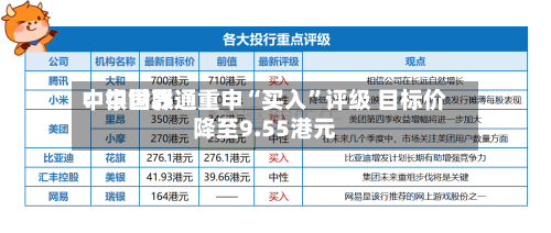 中银世界：中国联通重申“买入”评级 目标价降至9.55港元-第2张图片