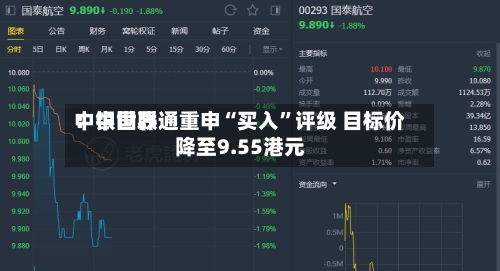 中银世界：中国联通重申“买入	”评级 目标价降至9.55港元-第1张图片