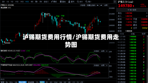 泸锡期货费用行情/沪锡期货费用走势图-第1张图片