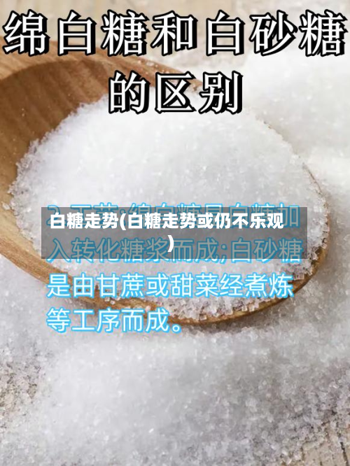 白糖走势(白糖走势或仍不乐观)-第3张图片