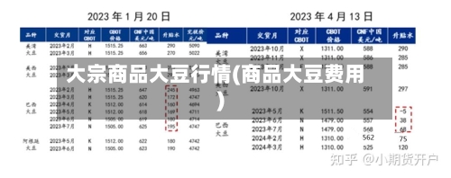 大宗商品大豆行情(商品大豆费用)-第2张图片