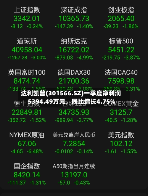 达利凯普(301566.SZ)一季度净利润5394.49万元，同比增长4.75%-第1张图片