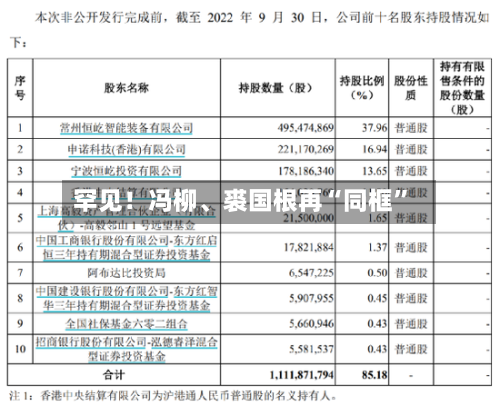 罕见！冯柳	、裘国根再“同框”-第1张图片
