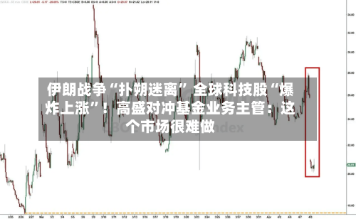 伊朗战争“扑朔迷离” 全球科技股“爆炸上涨	”！高盛对冲基金业务主管：这个市场很难做-第2张图片