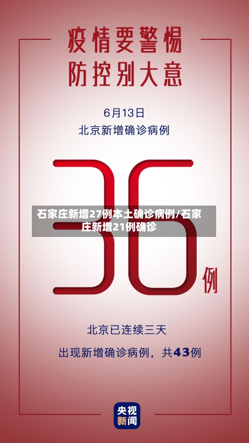 石家庄新增27例本土确诊病例/石家庄新增21例确诊-第2张图片