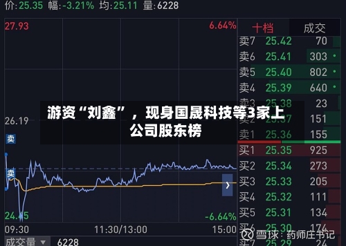 游资“刘鑫	” ，现身国晟科技等3家上公司股东榜-第2张图片