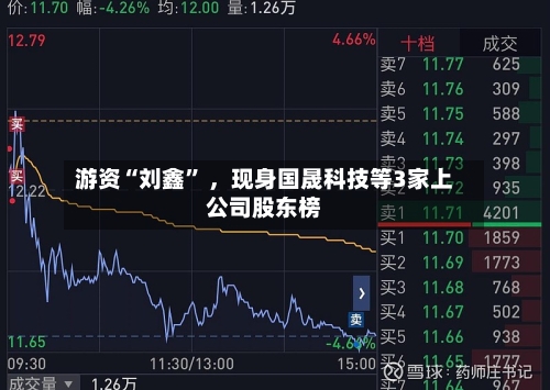 游资“刘鑫” 	，现身国晟科技等3家上公司股东榜-第1张图片