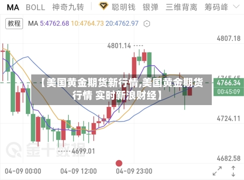 【美国黄金期货新行情,美国黄金期货行情 实时新浪财经】-第3张图片