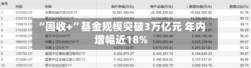 “固收+”基金规模突破3万亿元 年内增幅近18%-第1张图片