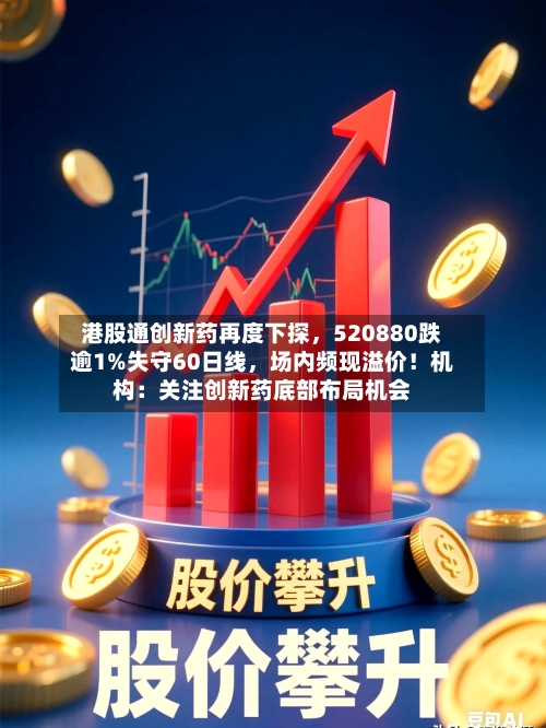 港股通创新药再度下探，520880跌逾1%失守60日线	，场内频现溢价！机构：关注创新药底部布局机会-第3张图片