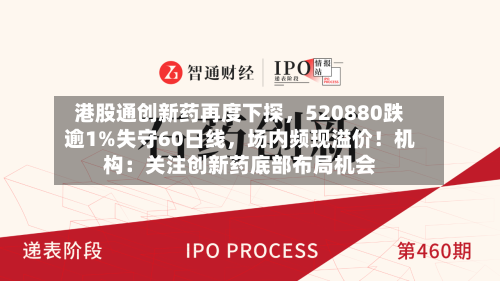 港股通创新药再度下探，520880跌逾1%失守60日线	，场内频现溢价！机构：关注创新药底部布局机会-第2张图片