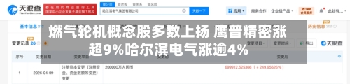 燃气轮机概念股多数上扬 鹰普精密涨超9%哈尔滨电气涨逾4%-第1张图片