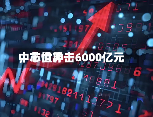 中芯世界，市值冲击6000亿元-第1张图片