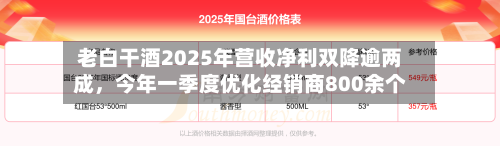 老白干酒2025年营收净利双降逾两成，今年一季度优化经销商800余个-第1张图片