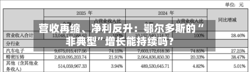 营收再缩	、净利反升：鄂尔多斯的“非典型”增长能持续吗？-第2张图片