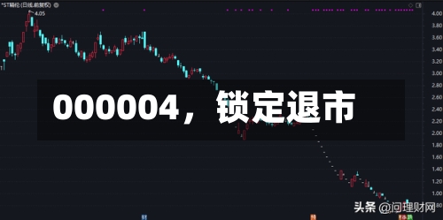 000004	，锁定退市-第1张图片