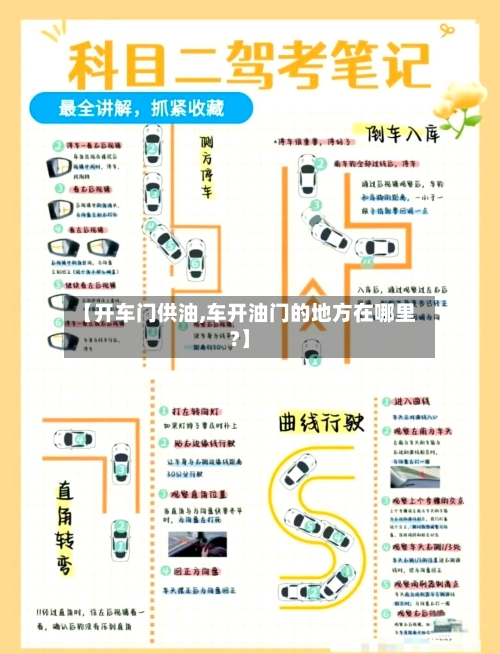 【开车门供油,车开油门的地方在哪里?】-第3张图片